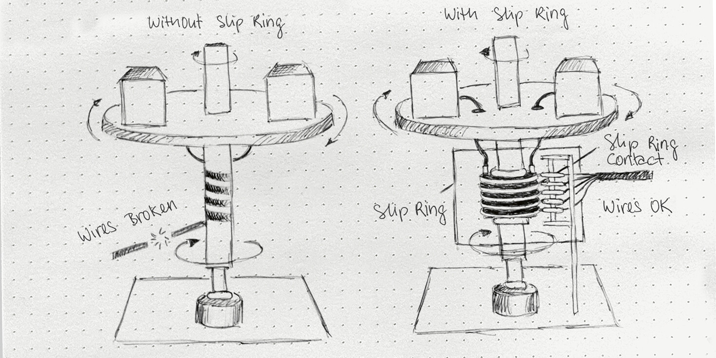 Slip ring drawing Slip ring drawing