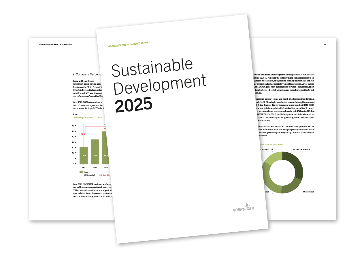 Sustainability Report 2025 Sustainability Report 2025