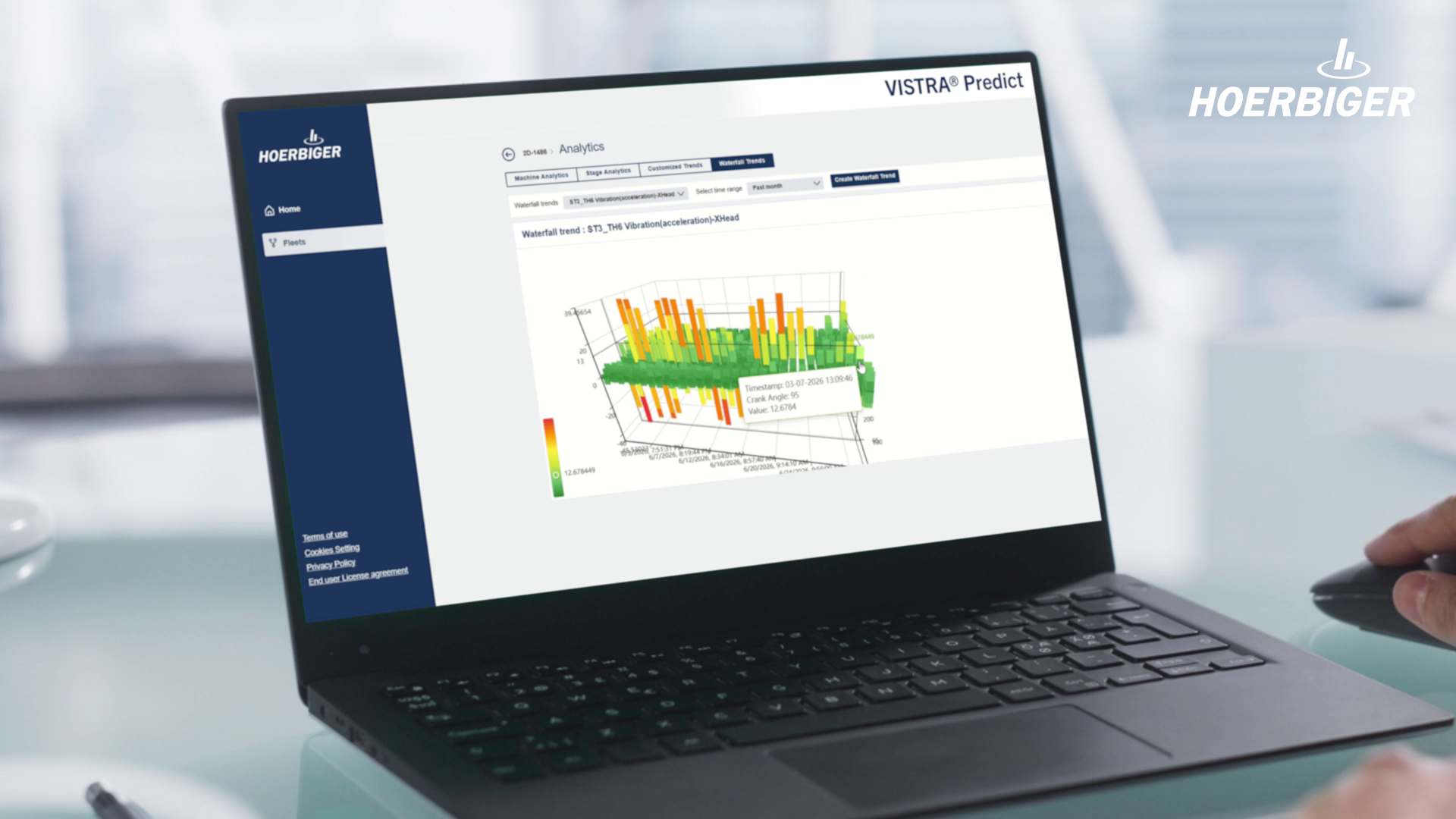VISTRA® Predict